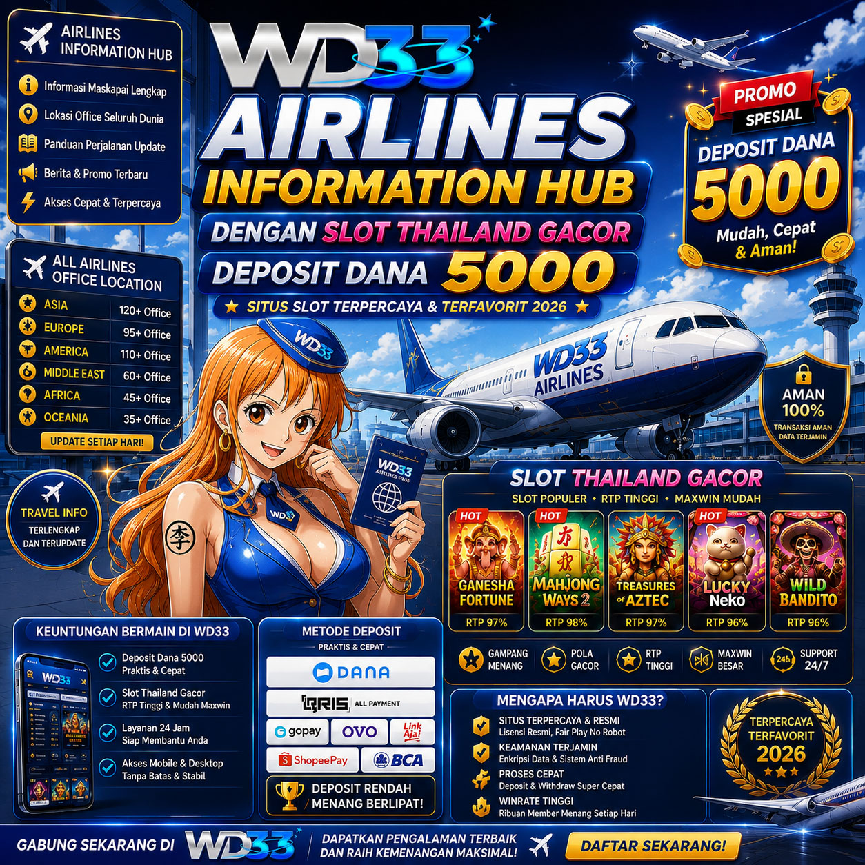 WD33